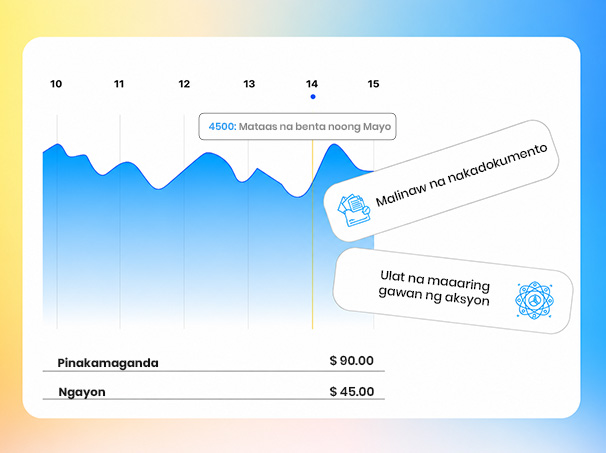 SEO results report