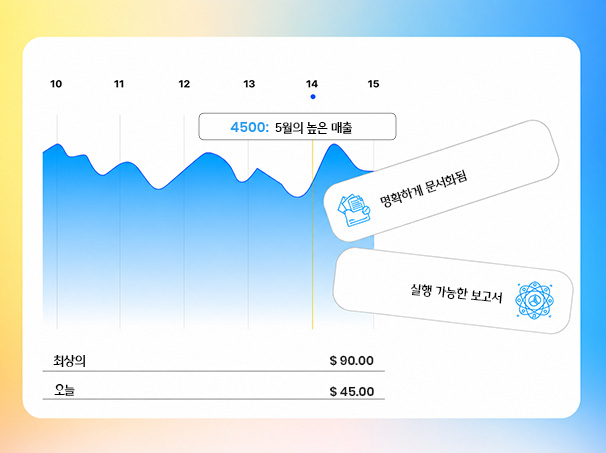 SEO results report