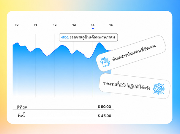 SEO results report
