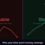 How Search Intent Shapes the Use of PBN Casino Links in SEO Strategy