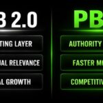 What Is Web 2.0 Backlinks? A Simple Guide for Beginners