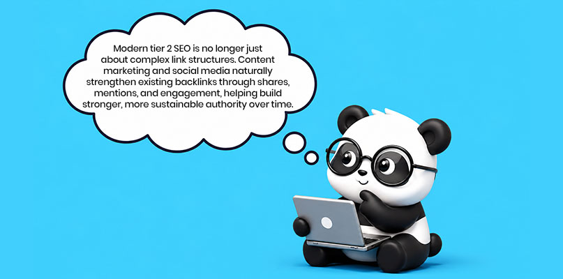 What if Your Best Tier 2 Backlinks Were Your Contents & SMM?