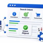How Search Intent Shapes the Use of PBN Casino Links in SEO Strategy