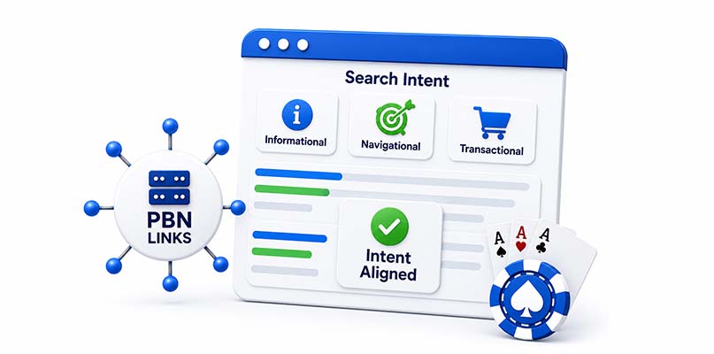 How Search Intent Shapes the Use of PBN Casino Links in SEO Strategy